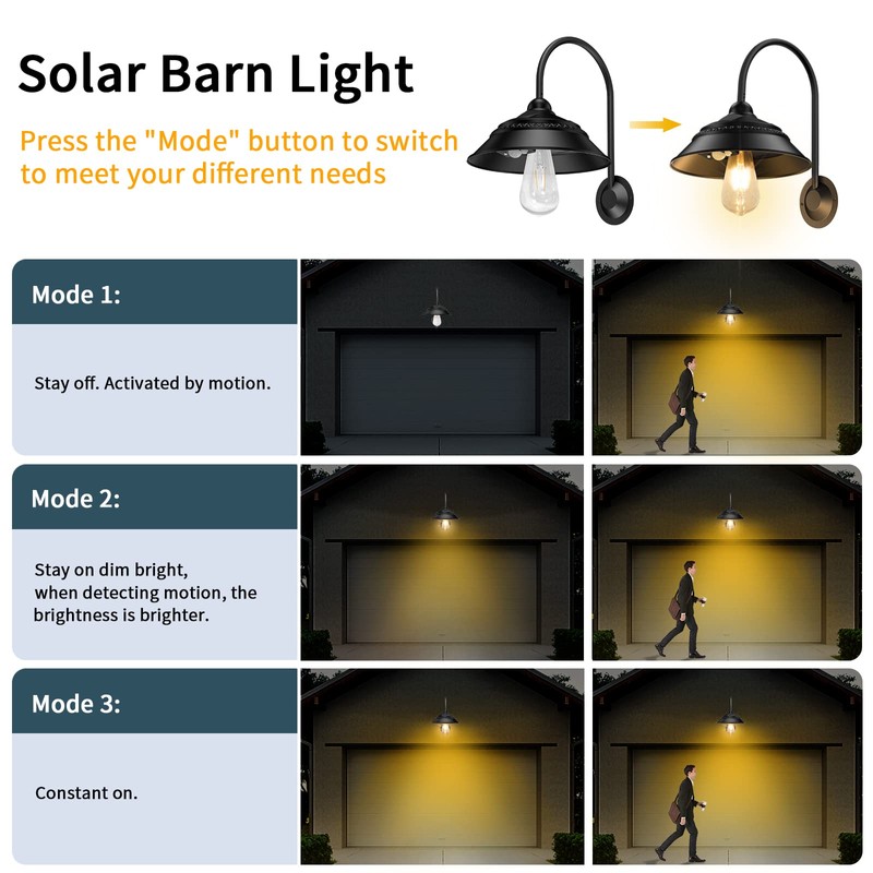 Ufelizor Solar Barn Light, Solar Wall Sconce Light Outdoor with