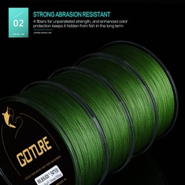 Matymats 4/8 Strands Braided Fishing Lines, Ultra Strong Abrasion Resistant Braid Fishing Line, Zero Stretch 8-80lb Sea Fishing Line, Braid Line for Freshwater Saltwater