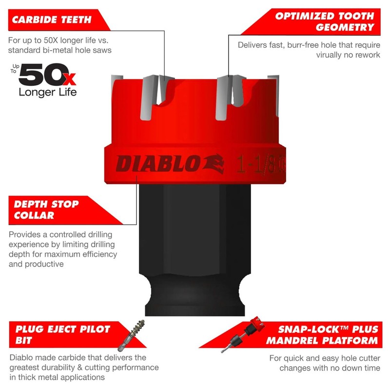 Diablo 6 pc Steel Demon Carbide Teeth Hole Cutter Set