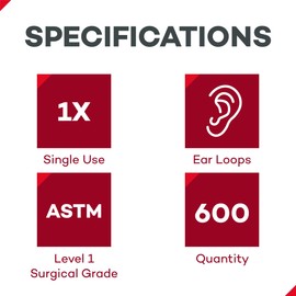 Dealmed Disposable Face Masks with Ear Loop – Adult Face Masks for Hospitals, Medical Facilities, Food Services and More, 50 Count (Case of 12)