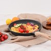 JEETEE Nonstick Frying Pans Set, Nonstick Omelette Skillet Set 3