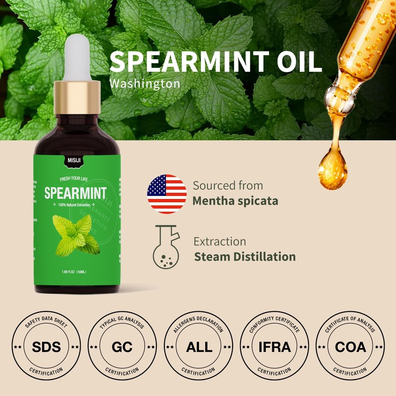 Essential Oils for Diffuser for Home,Diffuser Oils for Aromatherapy,Laundry,Candle&Soap Making,Humidifiers