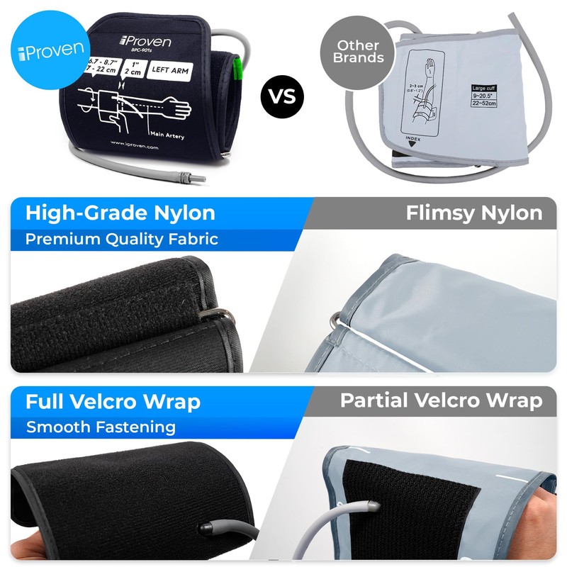Small Cuff Compatible with All Automatic Blood Pressure Monitors, Curved