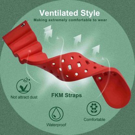 WOCCI 22mm Ventilated Watch Band for Men, FKM Rubber, Black Buckle (Red)