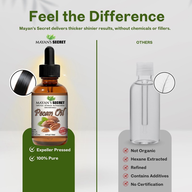 Mayan's Secret Pecan Oil - Face Oil for Women Anti