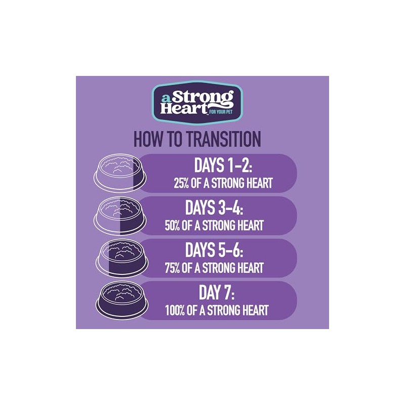 A Strong Heart Wet Dog Food Cups, Grilled Chicken Flavor