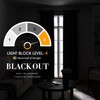 Total Blackout Curtains 2 Panels - Completely Blackout Window Drapes