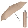 PERLETTI Umbrella UV Block Protection for Women Girls - Super