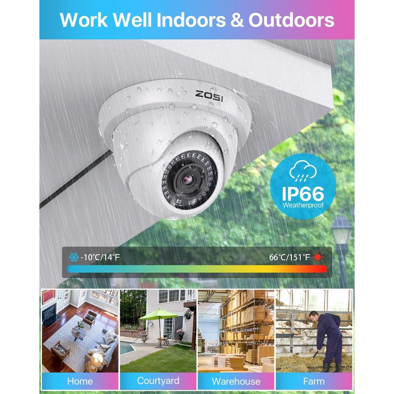 ZOSI 3K Lite 8CH H.265+ Home Security Camera System with