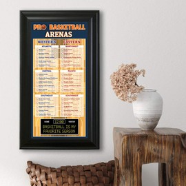 Basketball Arenas Bucket List Tracker - Black Frame - 13.5 inches x 23.5 inches - Pin Your Pro Basketball Arena Stops