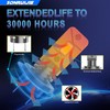 SONRUIJIE H7 LED Headlight Bulb 16000LM 100W, 6000K White Super