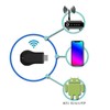 Wireless Display Adapter 1080P WiFi HD Multimedia Interface Screen Mirroring