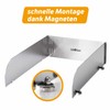 Grillfürst Magnetic Windbreak - Stainless Steel Splash Guard for Side