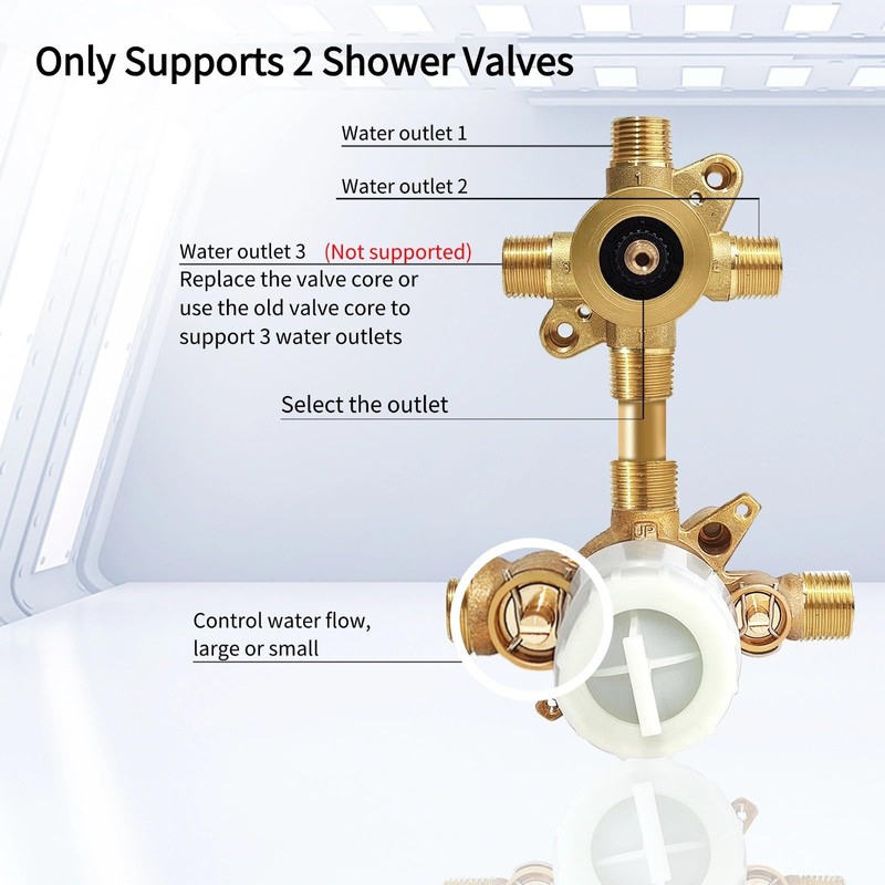 U232CIS Mixing Valve Supports 2 or 3 Function Diverter with