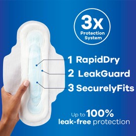 Always Maxi Feminine Pads with Wings for Women, Size 2, Long Super Absorbency, Unscented, 192 Count (6 Packs of 32)