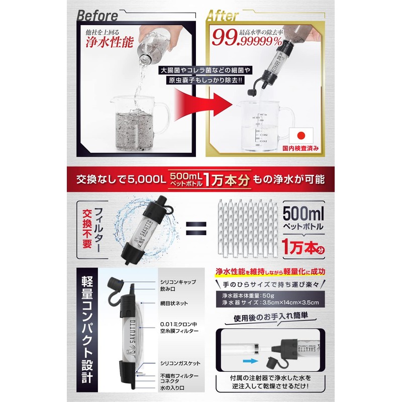 SAKUTTO Portable Water Purifier, Water Purifier, Filter, Outdoor, Disaster, Set