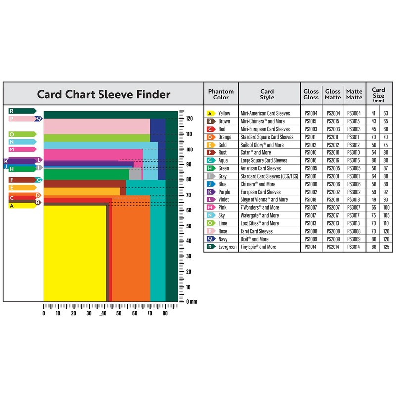 Phantom Sleeves: Gloss/Matte: American (Size: Green) - 50 Count -