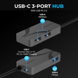 SABRENT Concentrador USB-C de 3 Puertos con Suministro de energía de 100 W, Puertos USB-A y USB-C de 5 Gbps, USB PD 3.0 para portátiles, Steam Deck, ROG Ally, tabletas, teléfonos (HB-C4WP)