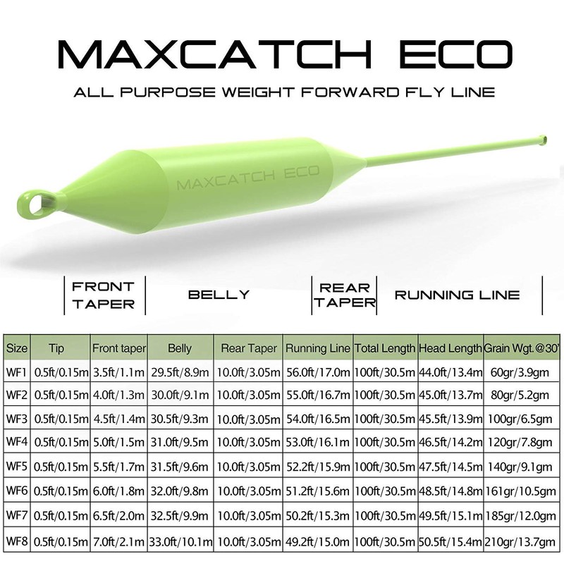 MAXIMUMCATCH Avid Fly Line with Welded Loop, Weight Forward Floating