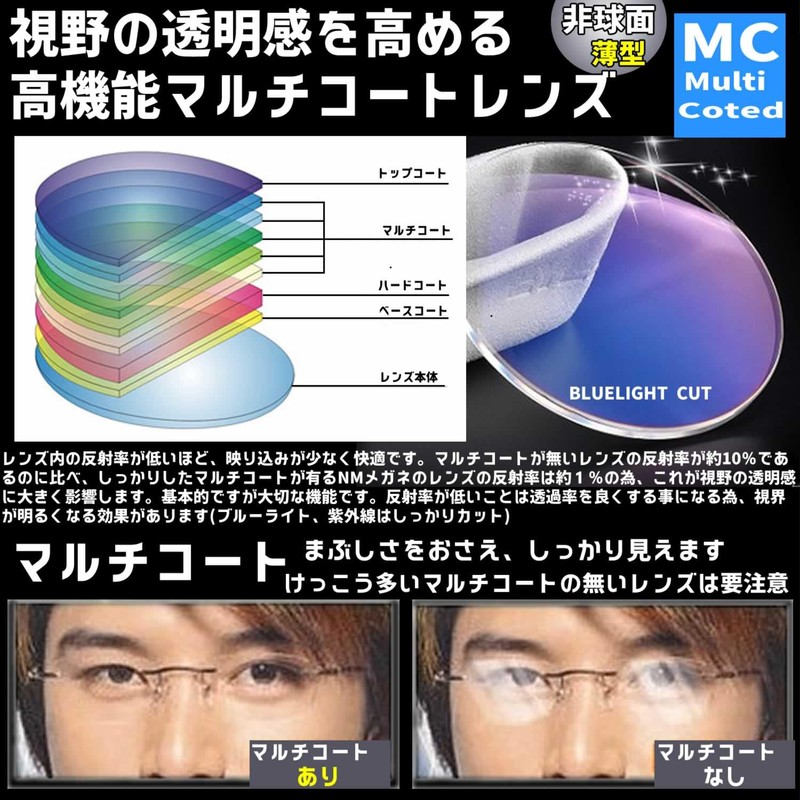 [Netmeganecom] 老眼鏡 【cf5078c2plus3.00as】 非球面 透明度を極めたレンズ フレームカラーBrown ブルーライトカット 超撥水 マルチコート