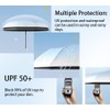 erised's bifrost Compact, Folding Travel Umbrella, Automatic Opening and Closing,