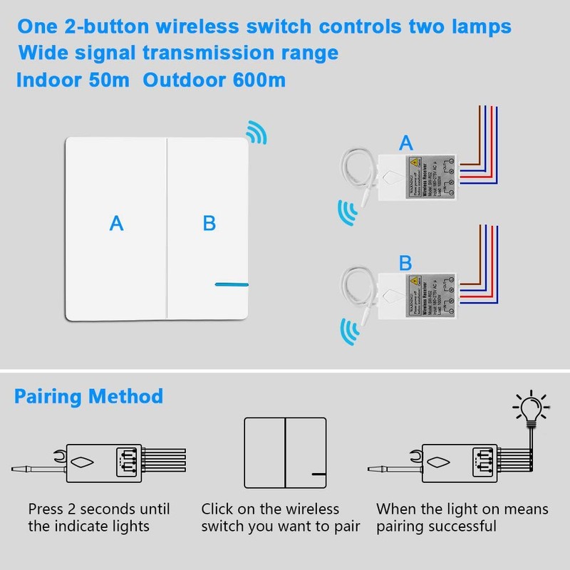 Wireless Lights Switch Kit, Thinkbee 2 Gang Wall Switch with