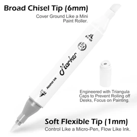 Sharxart Blender Colorless Alcohol Markers, 6 Pack Blending Dual Tips Soft Fine Tip and Broad Tip Permanent Art Marker for Artists Adults Coloring Drawing Illustration Sketching Painting (Blender)