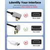GELRHONR Mini HDMI to HDMI Coiled Cable, Ultra Thin Mini
