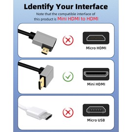 GELRHONR Mini HDMI to HDMI Coiled Cable, Ultra Thin Mini HDMI Cable Short, 18Gbps 3D 4K/60Hz High Speed HDMI Spring Cable, Support 3D,for DSLR Camera Camcorder, HDTV, Laptop (Up Angle)