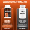 2000mg Liposomal Phosphatidic Acid (PA) | Muscle Builder, High Absorption