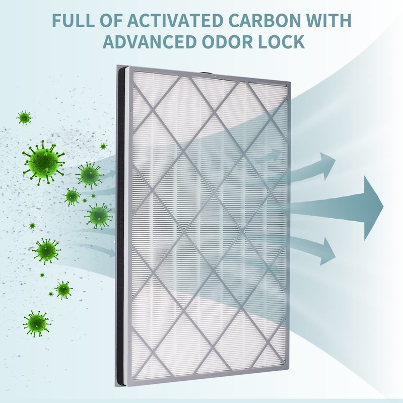 HE601 Replacement Filter For Shark Air Purifier 6 Fan HE601