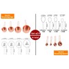 8Pcs Stainless Steel Measuring Cup Spoon Set with Scales Home