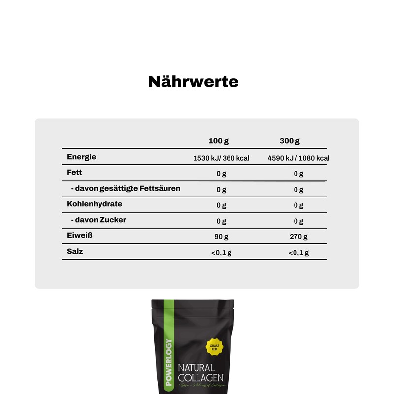 Powerlogy Natural Collagen Powder, 100% Pure Hydrolysed Grass Fed Collagen,