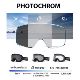 LECAGE Photochromic Ski Goggles Men Women Frameless Photochromic Snowboard Goggles for Glasses Wearers Anti-Fog UV Protection Compatible Helmet Snow Sports Glasses for All Weather Conditions (Blue)