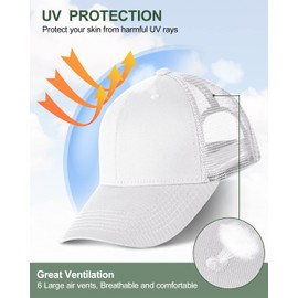 Baseball Cap for Men Women, Golf Caps Dad Hat, Comfortable Adjustable Cotton Caps with Sweatband Inside, Breathable Casual Summer Sun Hat Unisex (White - Half Mesh)