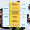 PARTNERS COFFEE ROASTERS - Whole Bean Coffee (Flatiron - Espresso,