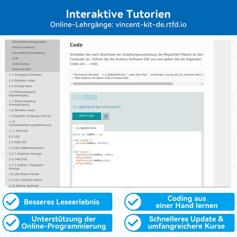 SUNFOUNDER Project The Most Complete Electric Starter Kit, Compatible with