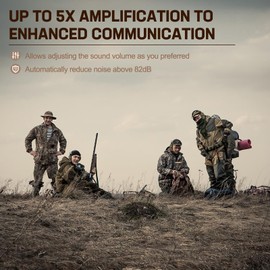 Electronic Ear Protection for Shooting with 5X Sound Amplification, Active Ear Protection for Gun Range, NRR 23dB Hearing Protection for Shooters, Noise Reduction Headphones for Hunting, Shooting