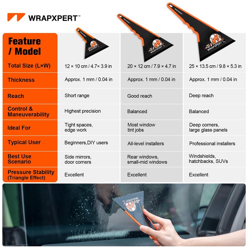 WRAPXPERT Window Tint Squeegee, Triangle Contour Tint Squeegee, Long Handle
