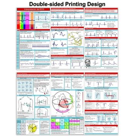 EKG Pocket Guide Double-Sided – ECG Rhythm Interpretation Reference Card for Nurses, Paramedics Students – Portable Cheat Sheet for Rapid Learning Clinical Practice