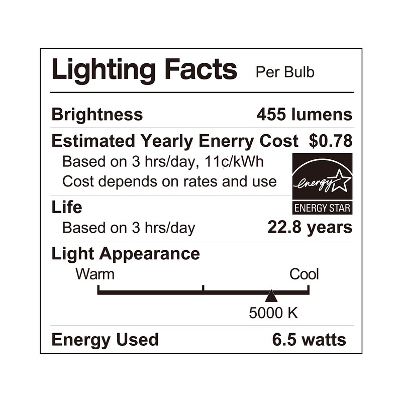 LUNO R20 Dimmable LED Bulb, 6.5W (45W Equivalent), 455 Lumens,