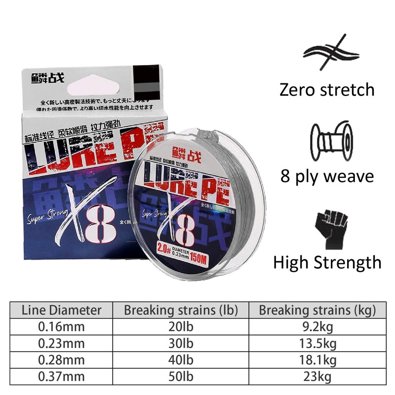 ReelFin X8 Braided Fishing Line, Long Casting, High Knot Strength