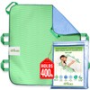 Absorbent Positioning Bed Pads for Elderly with Handles 34"x36"- Washable