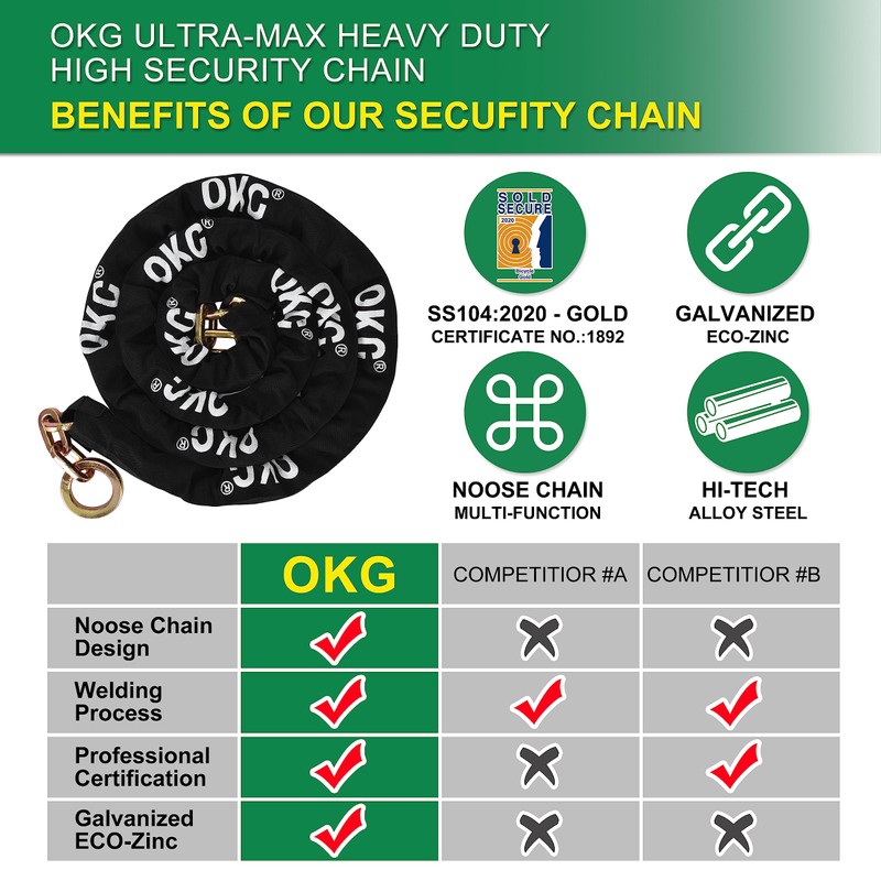 OKG Maximum Heavy Duty Security Chain - 10ft x 3/8"