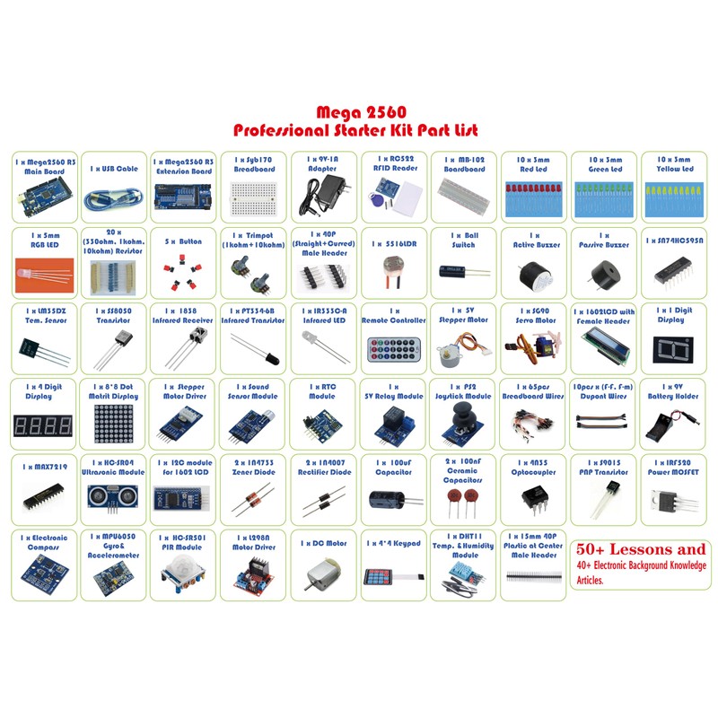 ePalZoneXP Professional Mega R3 Mega 2560 Starter Kit Compatible with