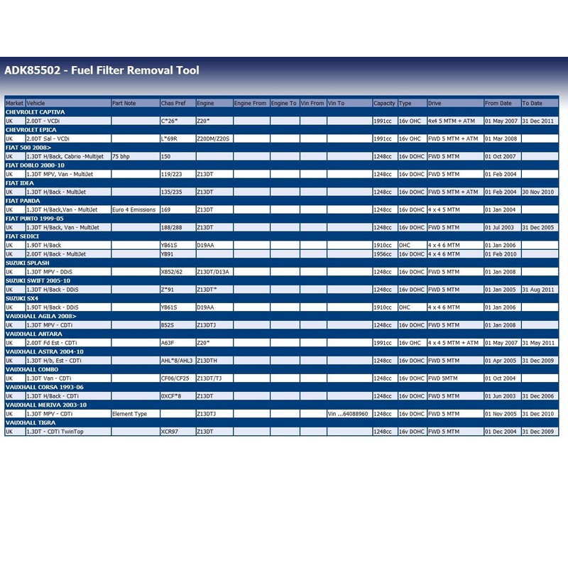 Blue Print ADK85502 FUEL FILTER WRENCH (1)