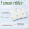 Dream Cuscino Bambino Antisoffoco Memory Foam - Cuscino Neonato Traspirante