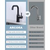 Bar Faucet Oil Rubbed Bronze: ARCORA Single Hole Wet Bar