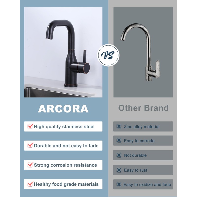 Bar Faucet Oil Rubbed Bronze: ARCORA Single Hole Wet Bar