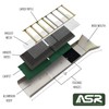 ASR Outdoor 50 Inch Folding Sluice Box and Classifier Screens,